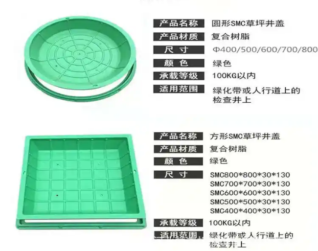 武隆树脂复合种植井盖展示